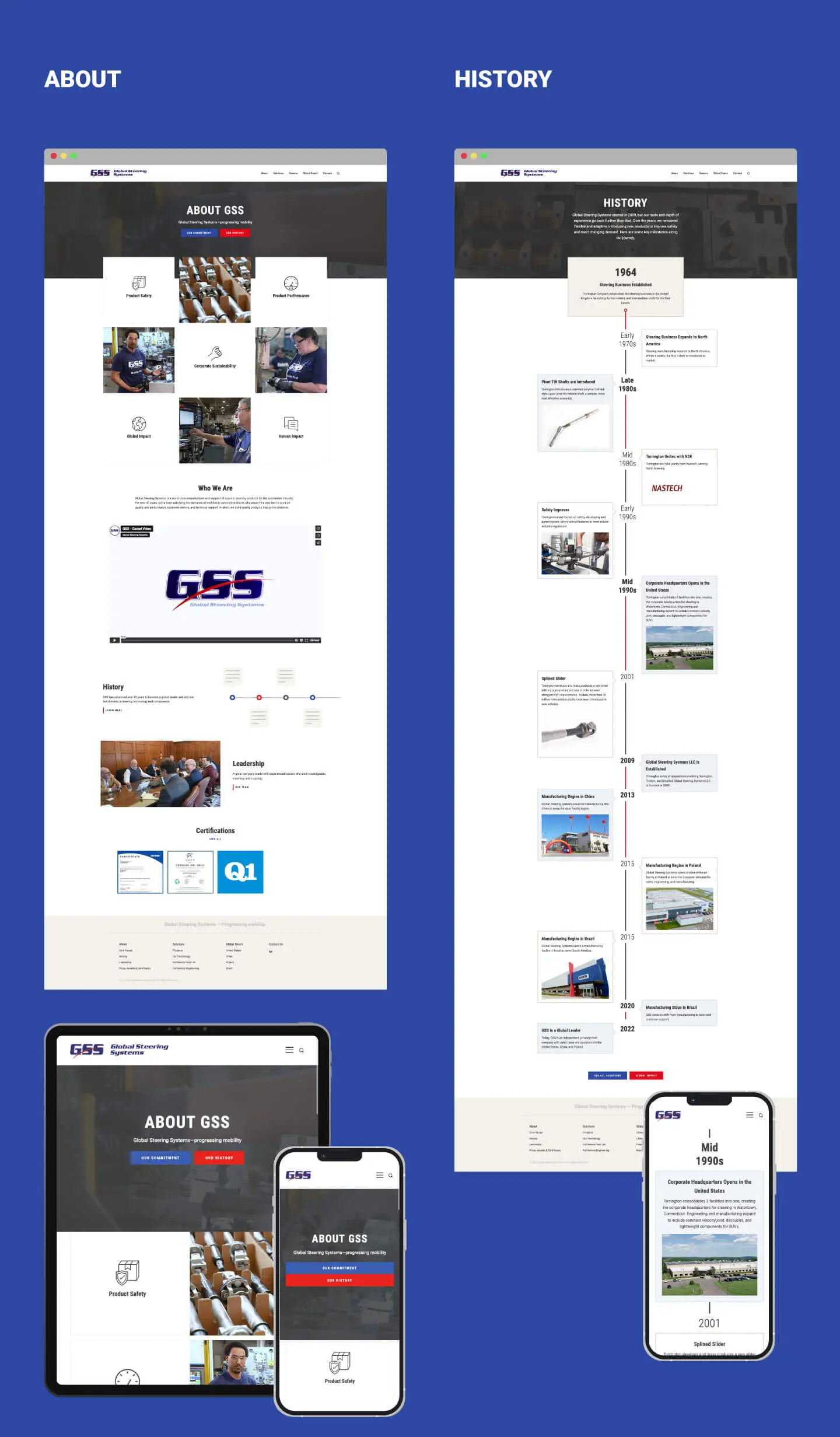 GSS Desktop/Tablet/Mobile Layout 2
